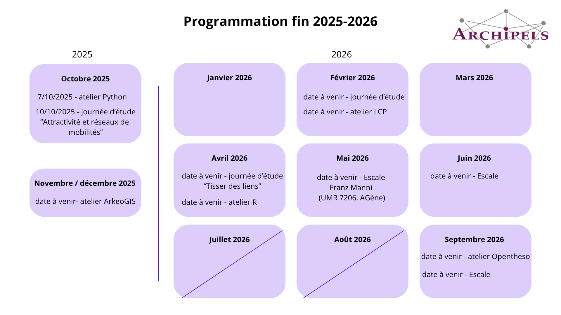 calendrier synthétique de la programmation du second semestre de 2025 et de 2026 (© Archipels)